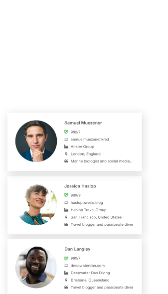 Here's an example of Viveka's Contacts